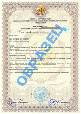 Приложение 1 Калязин Сертификат ГОСТ РВ 0015-002
